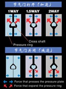 按此在新窗口瀏覽圖片