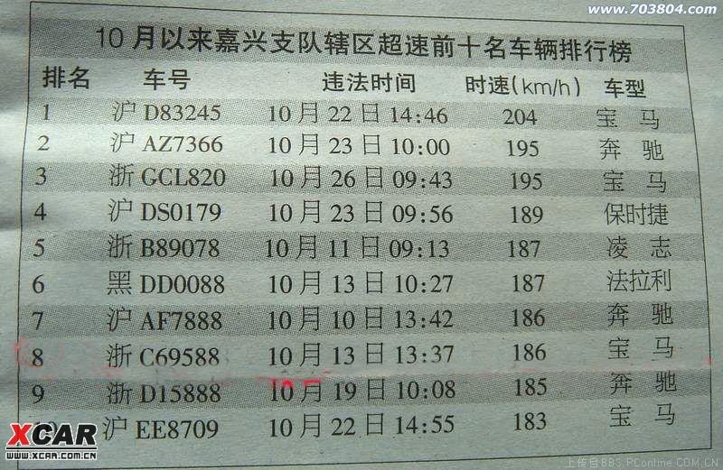 http://img.pconline.com.cn/images/bbs4/20062/16/1140102413753.jpg