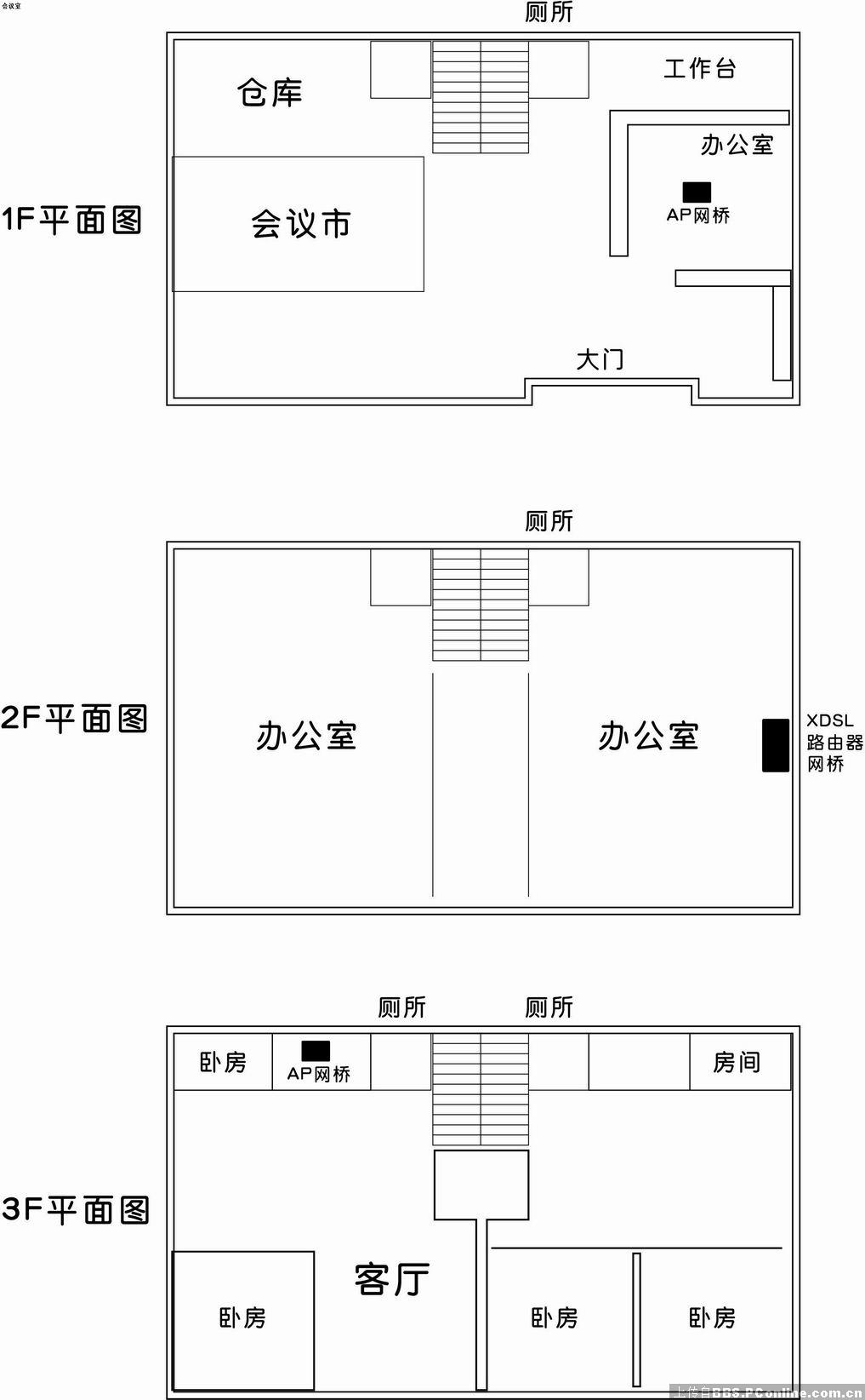 三层办公楼无线网络信号测试
