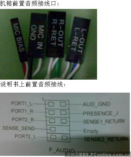 求教关于富士康C51XEM2AA主板的前置音频接