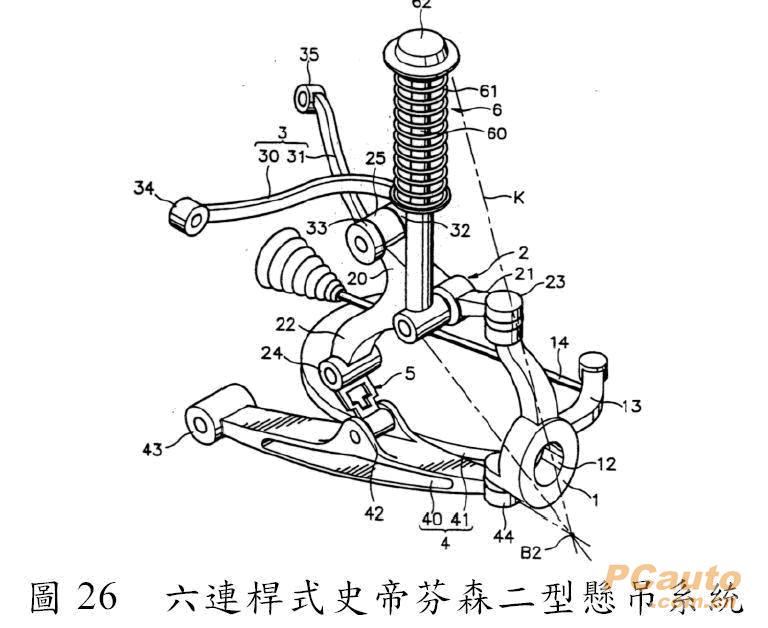 汽车悬挂系统