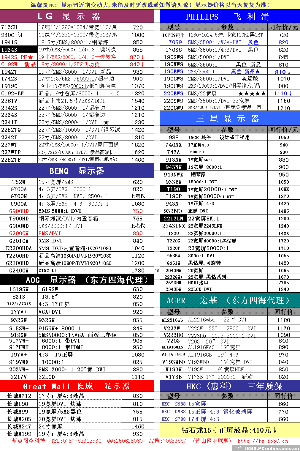 显示器总汇 佛山电脑城报价表2008-12-11电脑城内部同行才有的