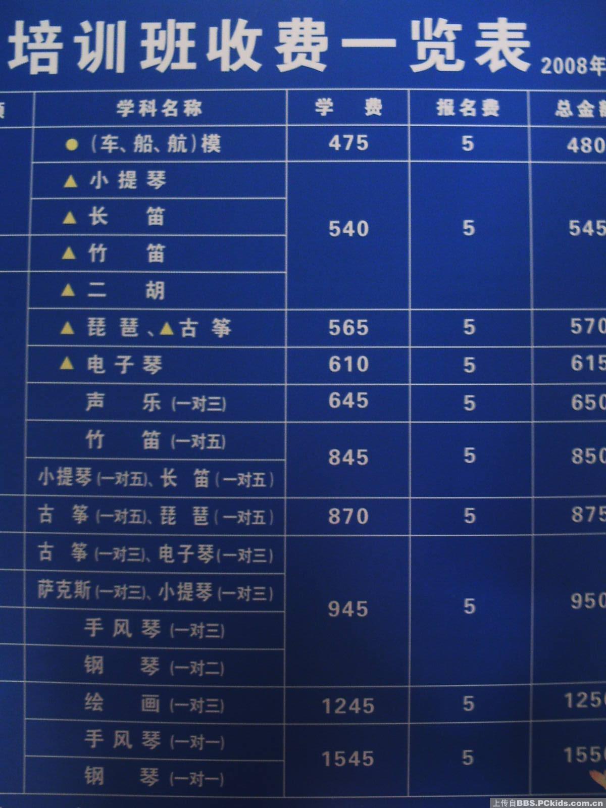 兴趣班学费一览表_早教幼教_论坛_太平洋亲子网