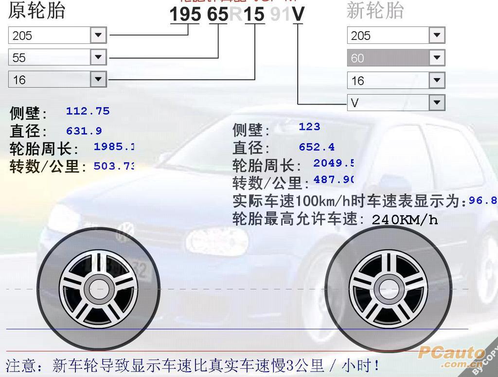 关于领驭轮胎的替换