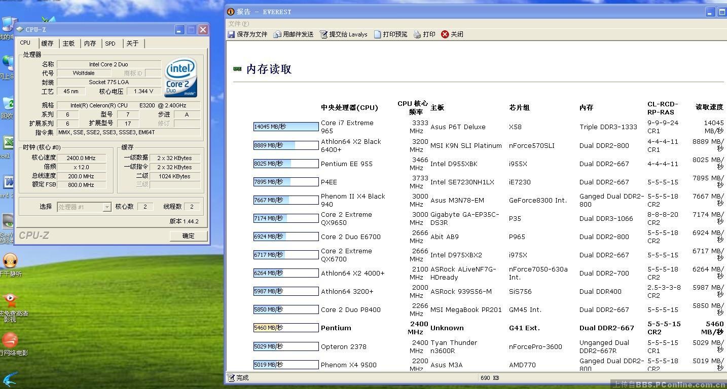 e3200到货了送测试图!