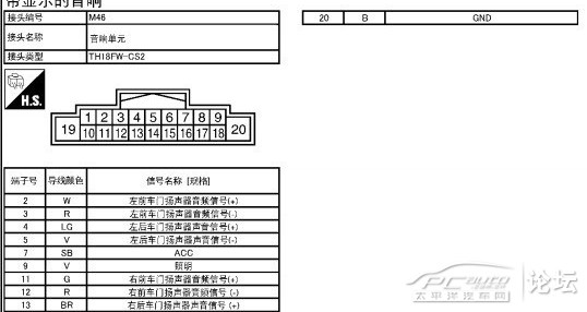 求11款逍客原车cd(cq-jn88coud)接线图