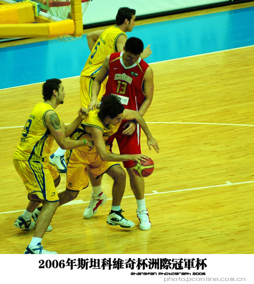 【2006年斯坦科维奇杯洲际篮球冠军赛,法澳,中