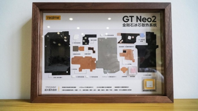 realmeGT Neo2ͼ