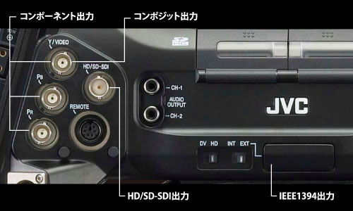 JVC GY-HM700Eͼ