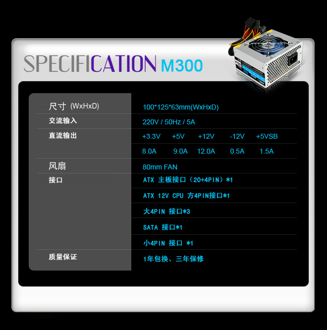 COODmax M300ͼ