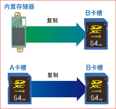 HF R28ͼ