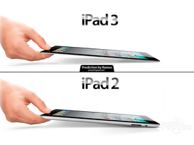 ƻiPad3(iPad)32G/WiFi