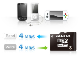 microSDHC Class 4 4G