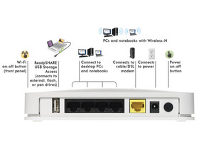 NETGEAR WNR2200