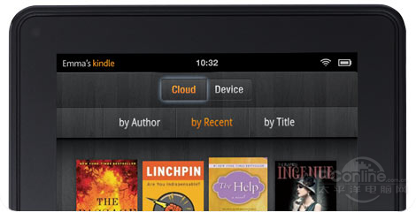 ѷKindle Fireͼ