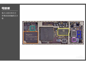 ƻiPad Mini(16G/WiFi)