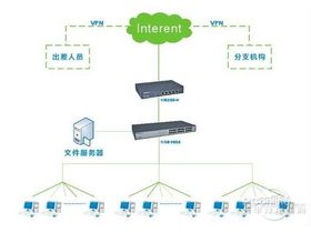 netcoreڿnr255-v