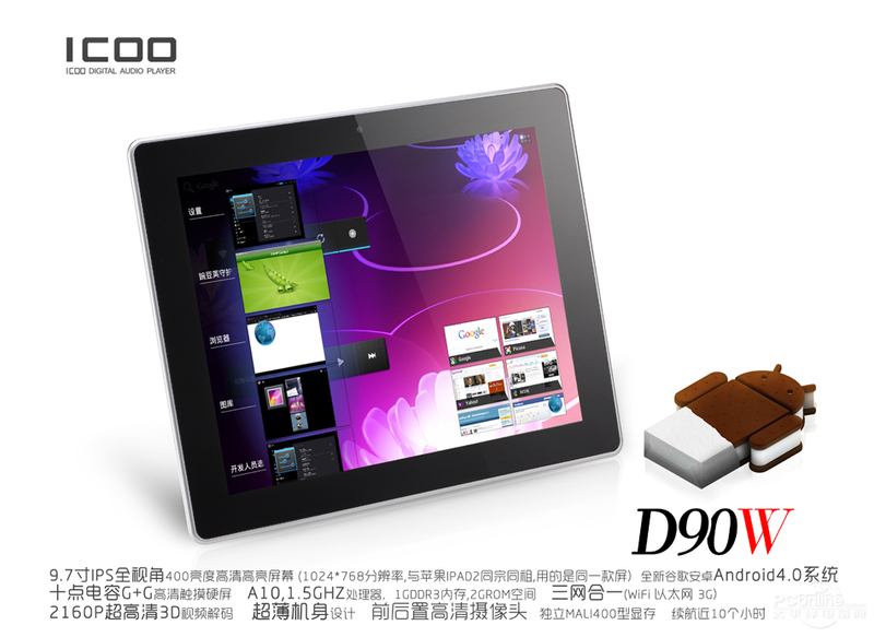 ICOO D90Wͼ