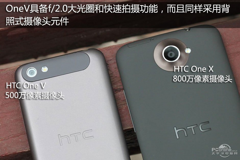 HTC One Vͼ