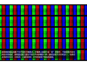 KDL-55HX750