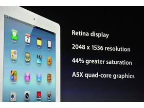 ƻiPad3(iPad)16G/4G