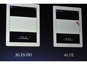 ƻiPad3(iPad)16G/4G