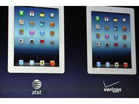 ƻiPad3(iPad)16G/4G