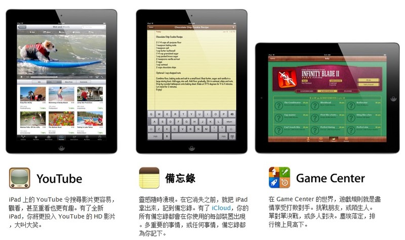 ƻiPad3(iPad)16G/4Gͼ