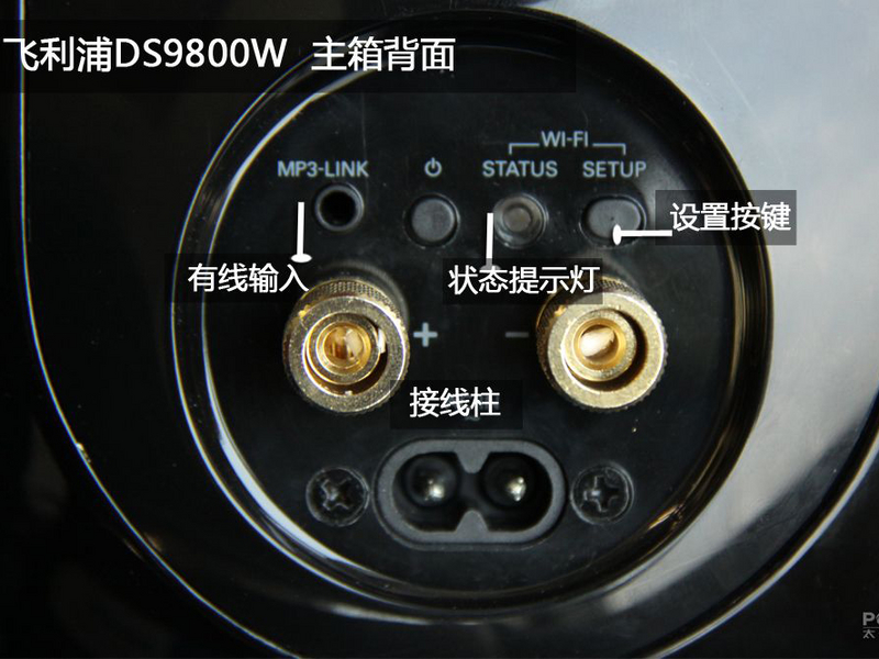 飞利浦DS9800W接口