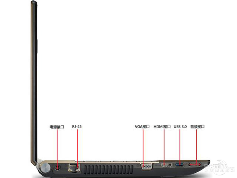 곞V3-471G-53212G50Maddͼ