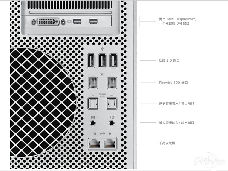 ƻMac Pro(MD771CH/A)ͼ