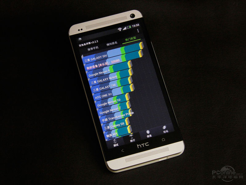 HTC Oneͨͼ