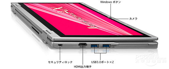 CF-AX2LDQZMRͼ