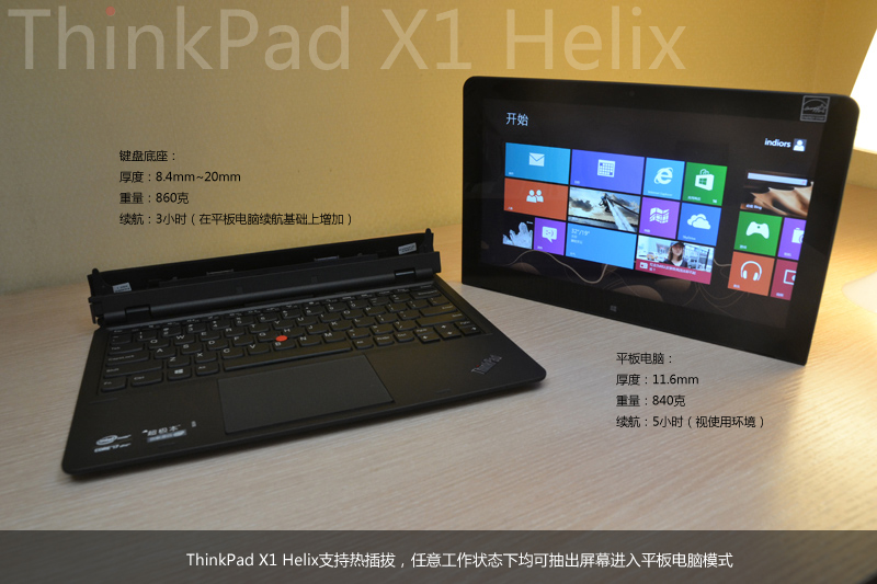 ThinkPad X1 Helix 36974HCͼ