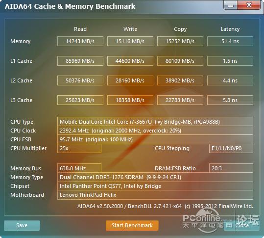 ThinkPad X1 Helix 36974HCͼ