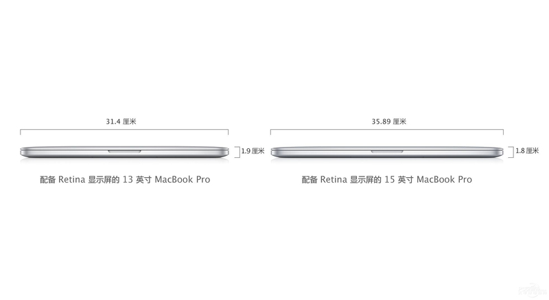 ƻMacBook Pro 13 Retina(MD213CH/A)ͼ