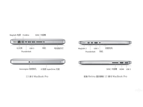 ƻMacBook Pro 13 Retina(MD213CH/A)