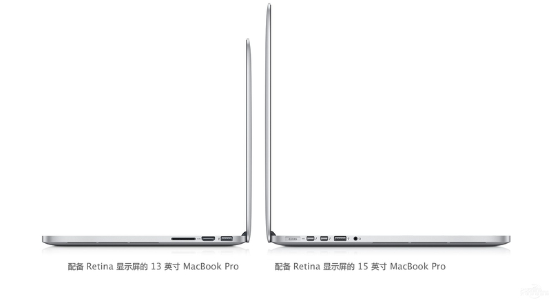 ƻMacBook Pro 13 Retina(ME662CH/A)ͼ