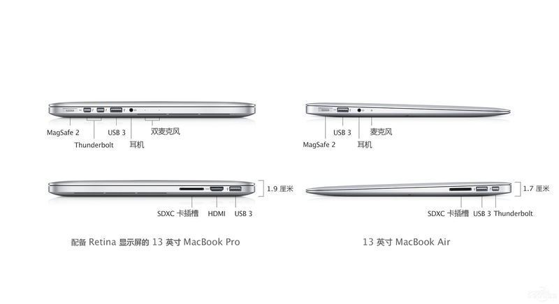 ƻMacBook Pro 13 Retina(MD213ZP/A)ͼ