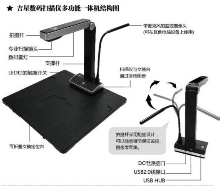 吉星 商业高拍仪JT-DBG015 图1