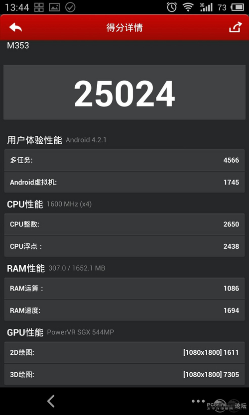 魅族MX3 32GB