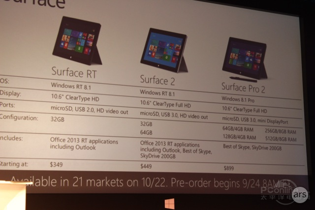 ΢Surface Pro 2(4GB/64GB/רҵ)ͼ