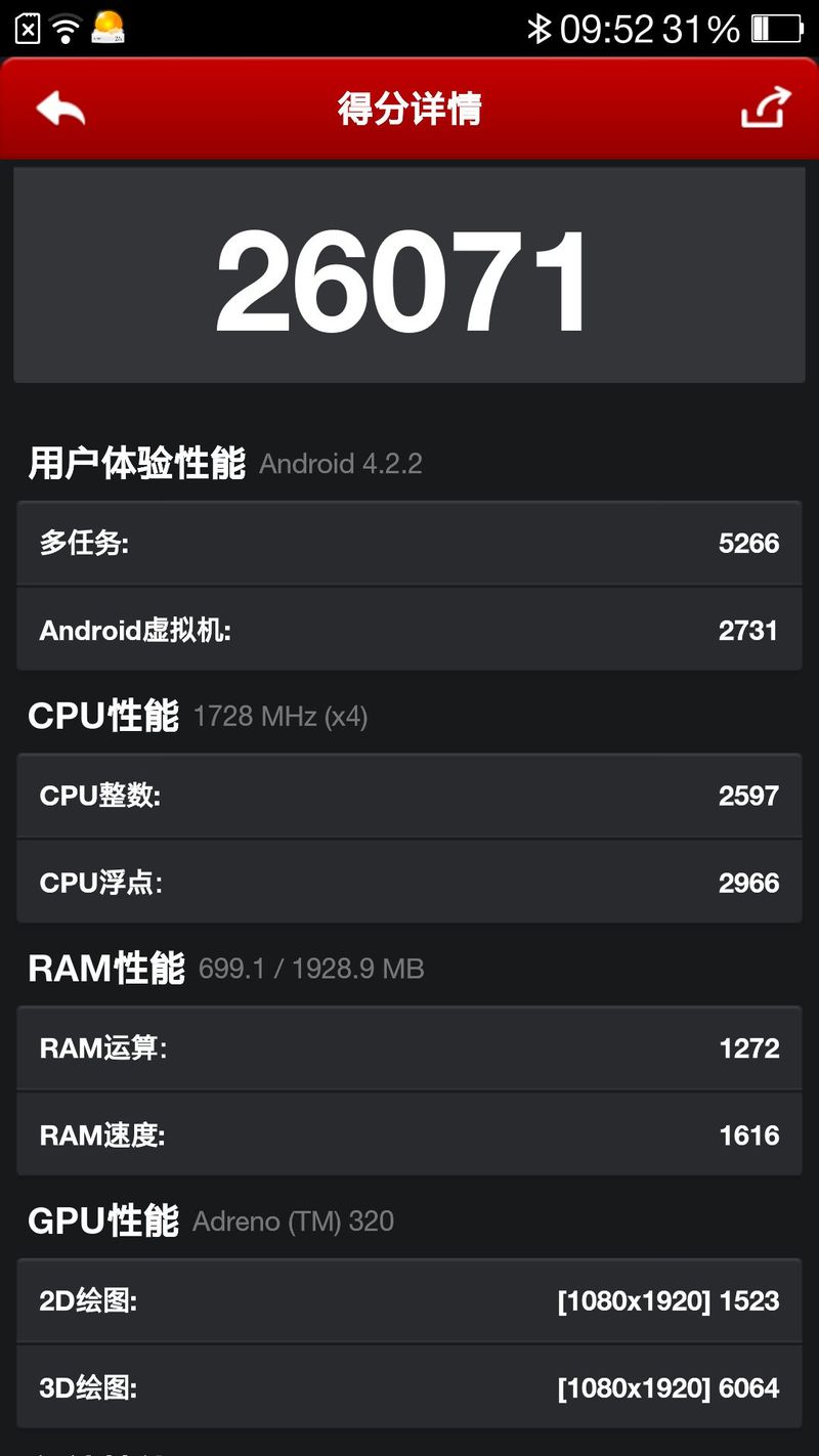 OPPO N1ƶ 16GBͼ