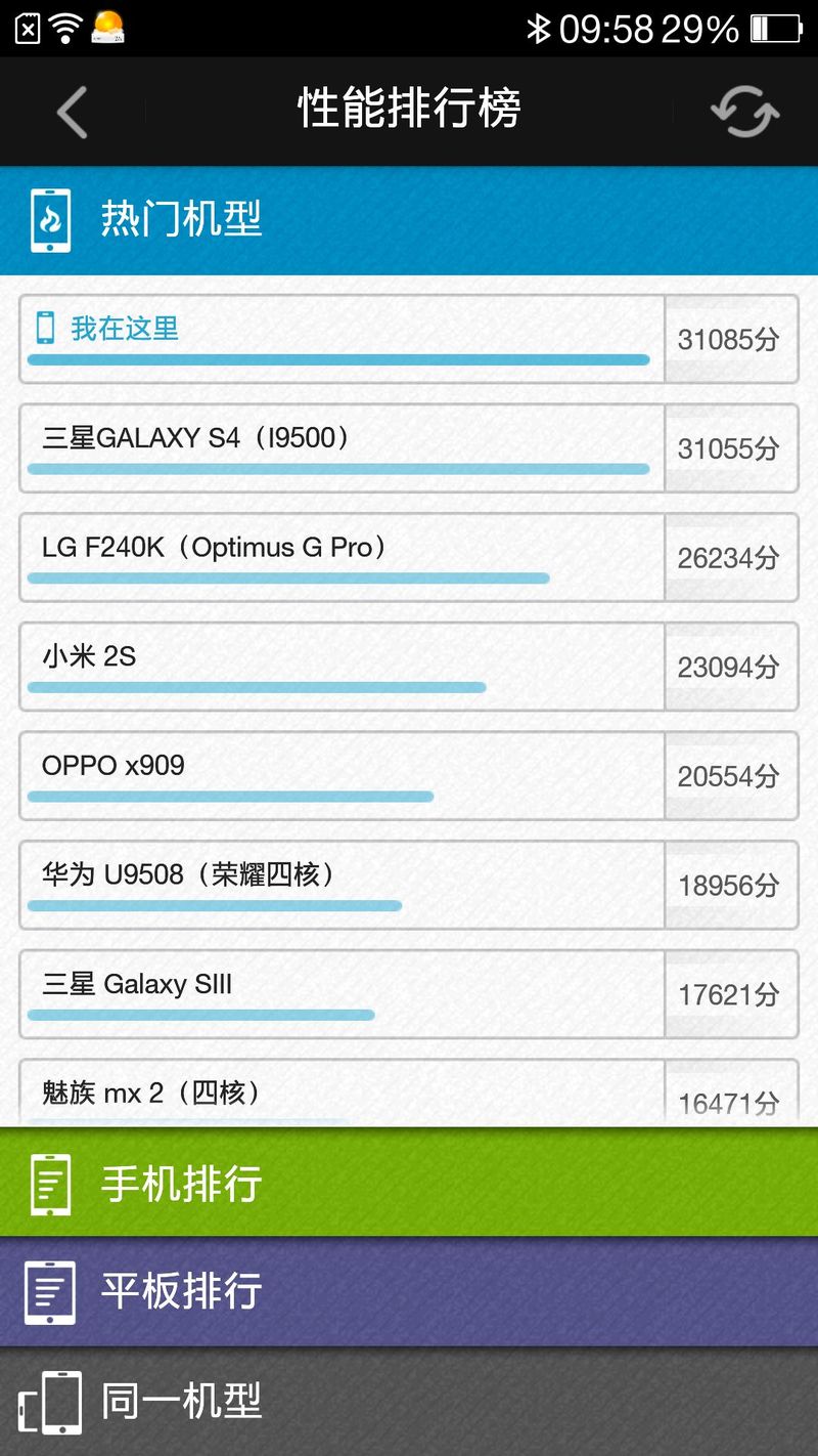 OPPO N1ƶ 16GBͼ