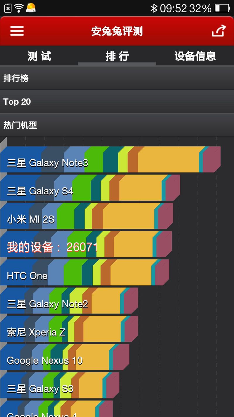 OPPO N1ƶ 16GBͼ