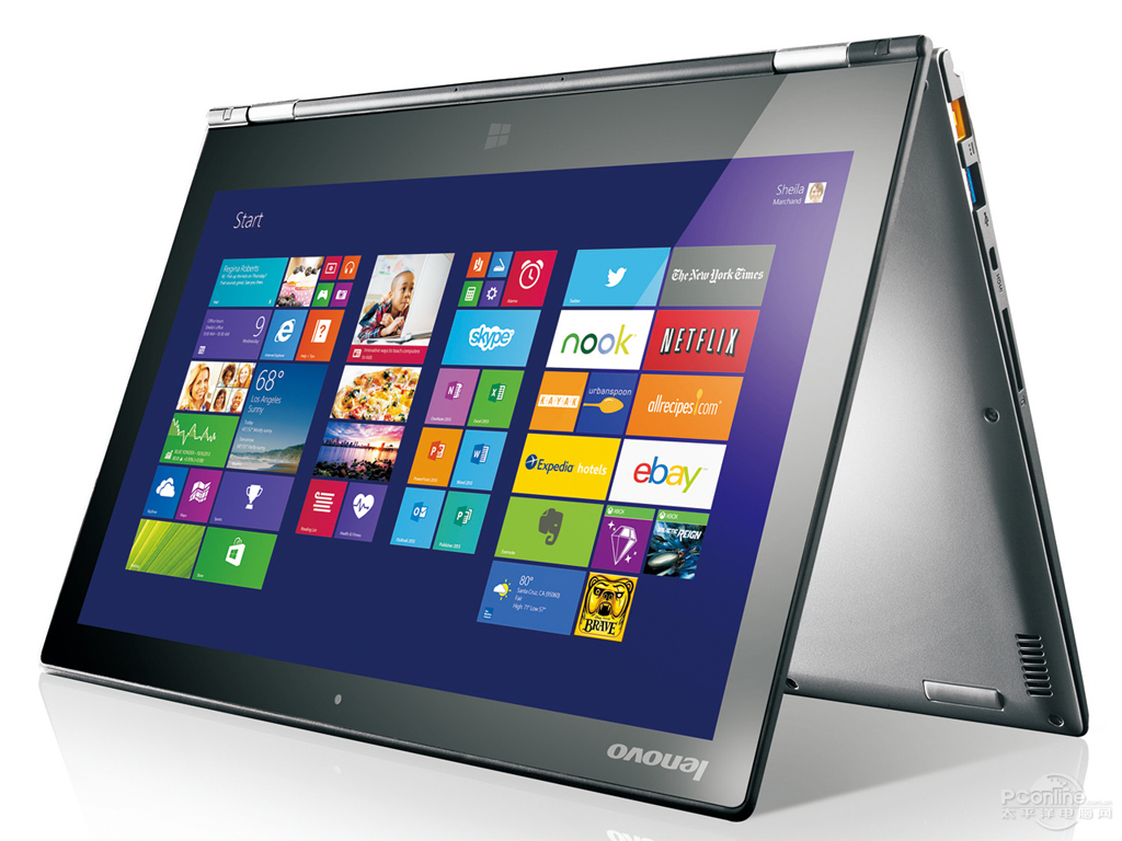 Yoga2 Pro13-ISE()ͼ