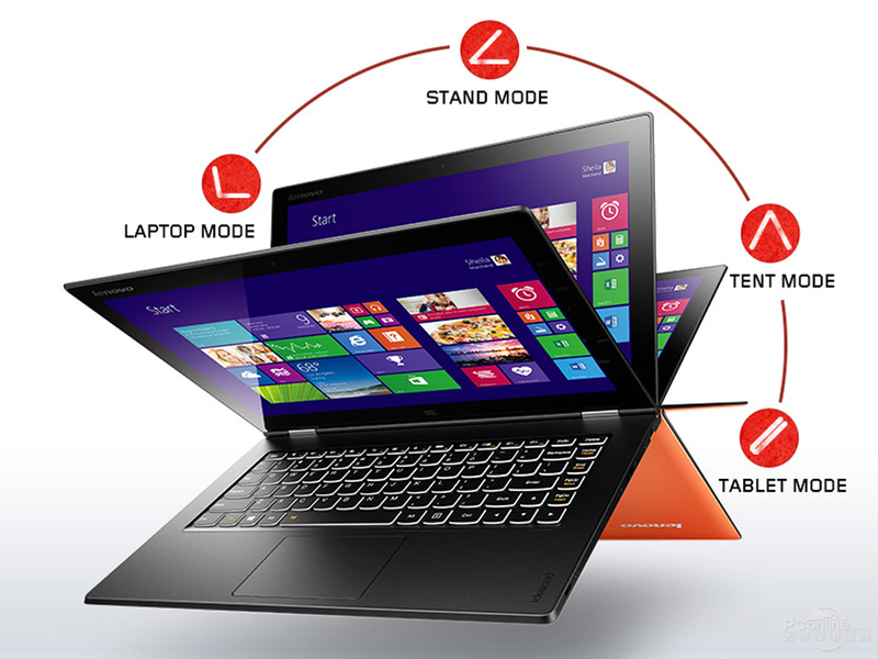 Yoga2 Pro13-ISE()ͼ