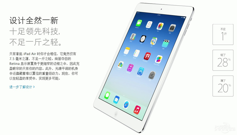 ƻiPad Air(64G/3G)ͼ