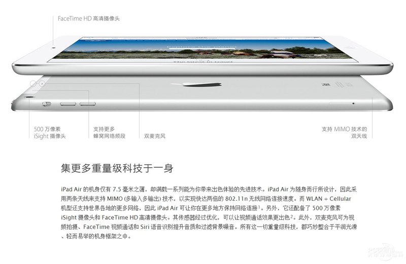 ƻiPad Air(64G/4G)ͼ