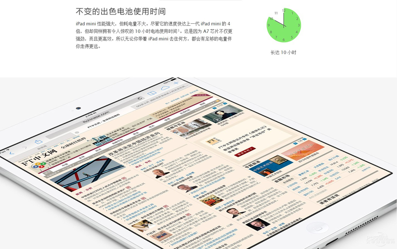 ƻiPad Mini 2(64G/4G)ͼ